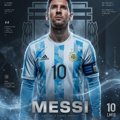 Diseño de Posters