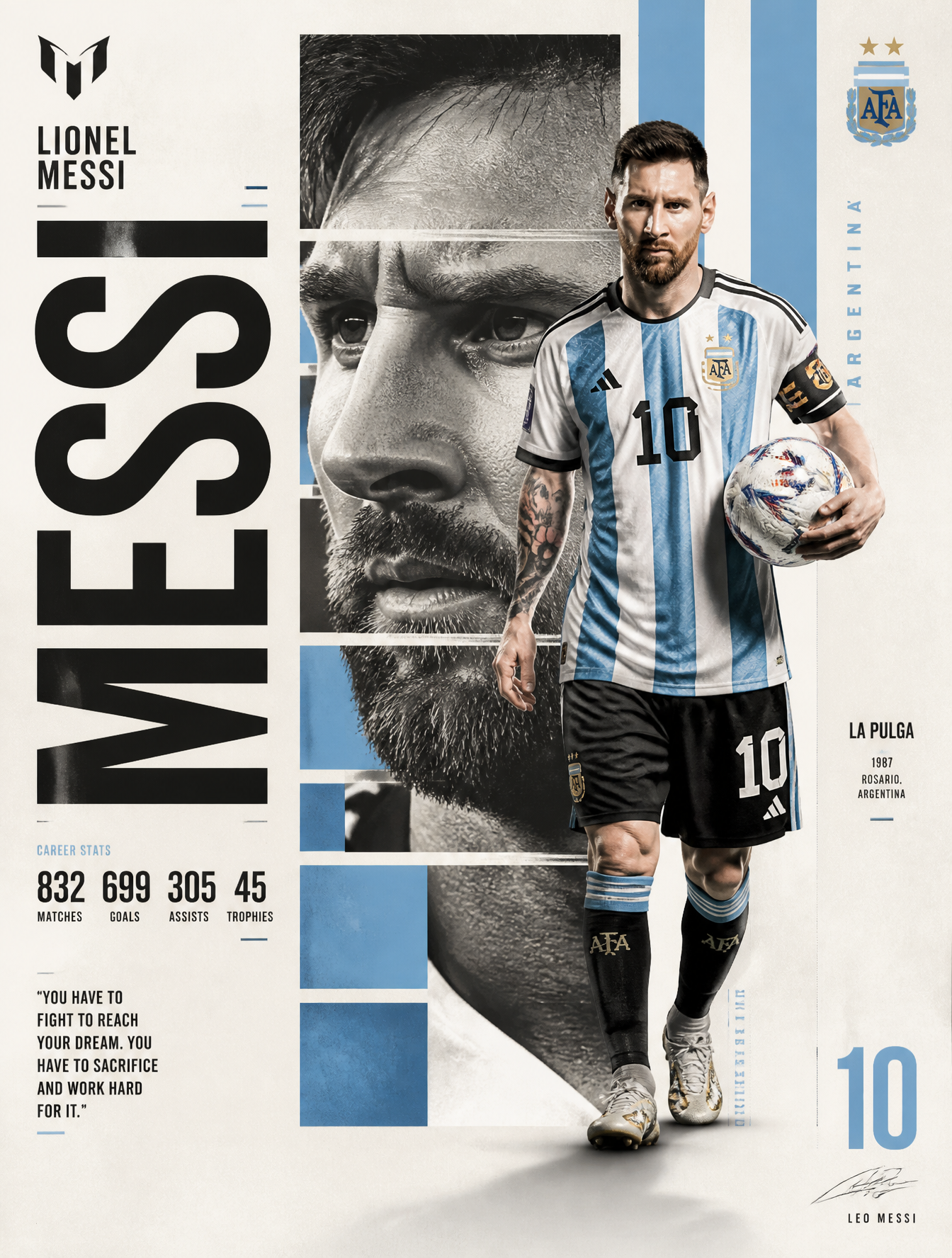 A professional sports graphic design poster of Lionel Messi, designed in a clean, modern,…
