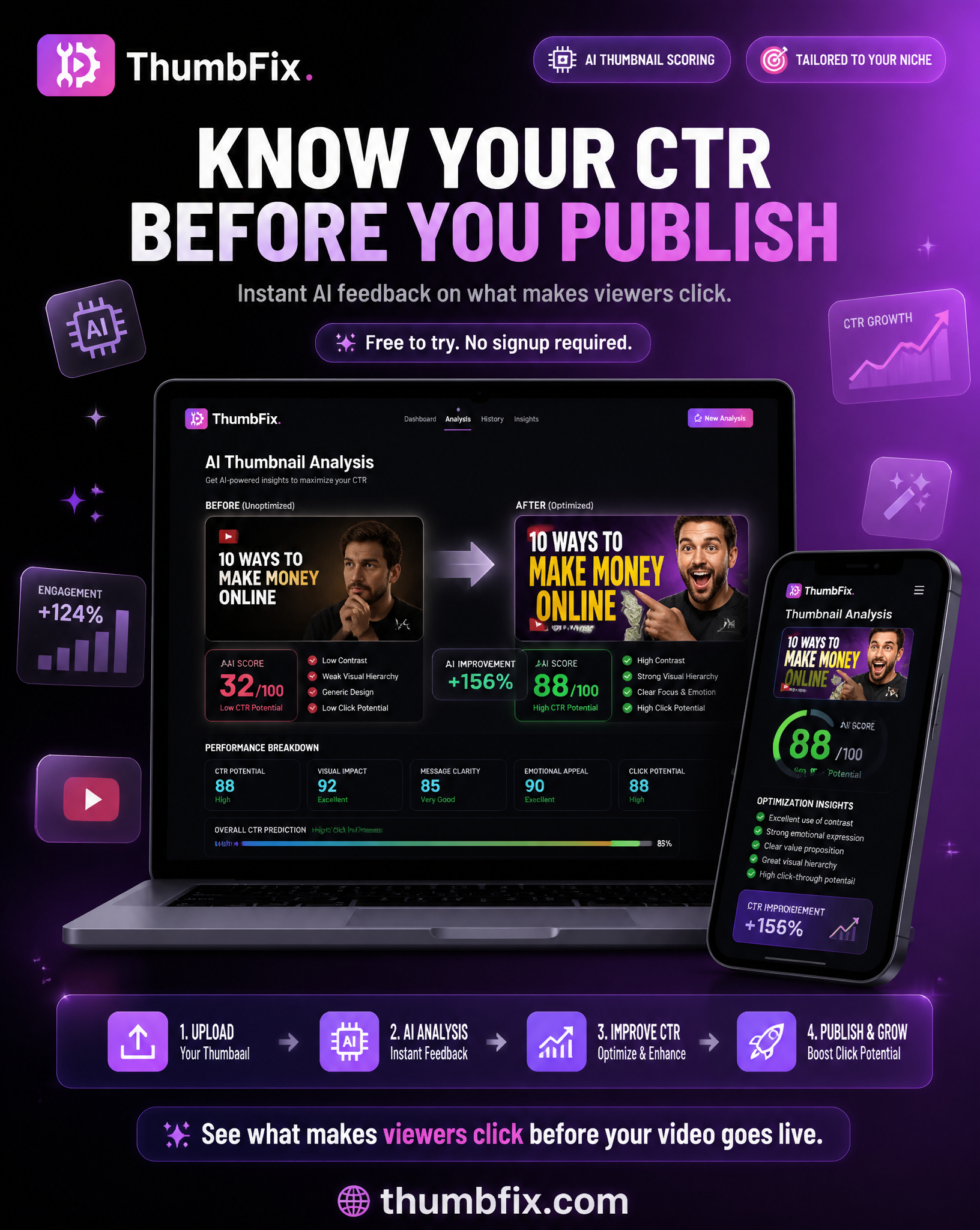 Create a premium vertical 4:5 marketing visual (1080×1350) for an AI powered YouTube thum…