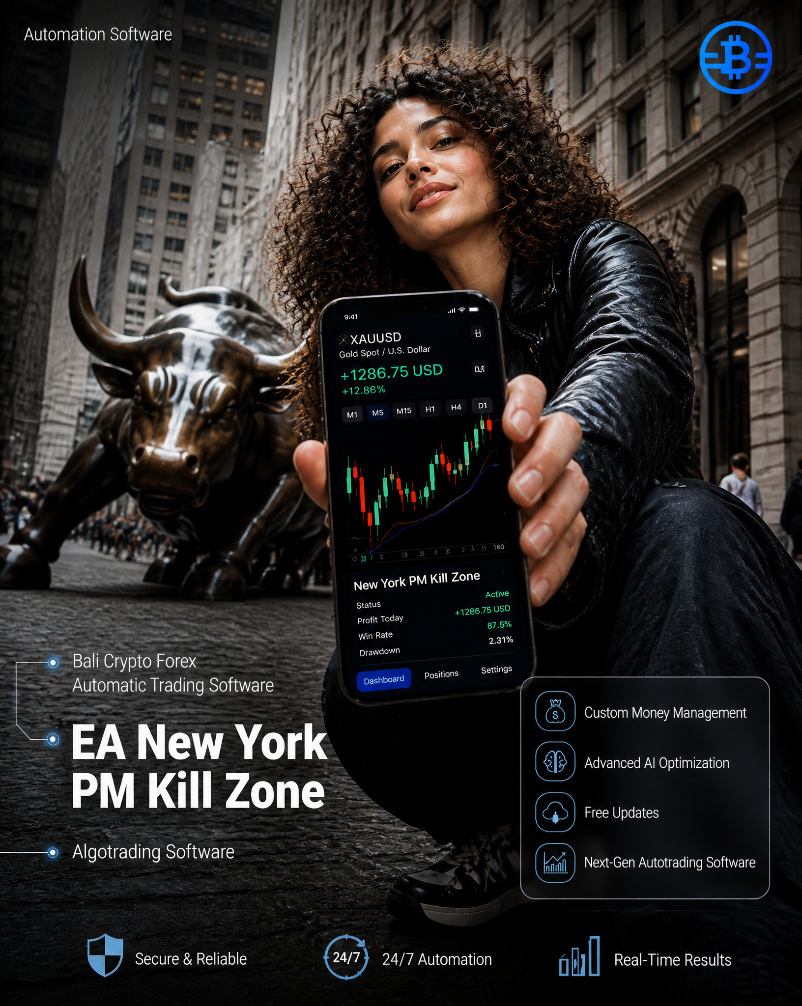 BALI CRYPTO FOREX advertisement poster for product: EA New York PM Kill Zone.Vertical 4:5…