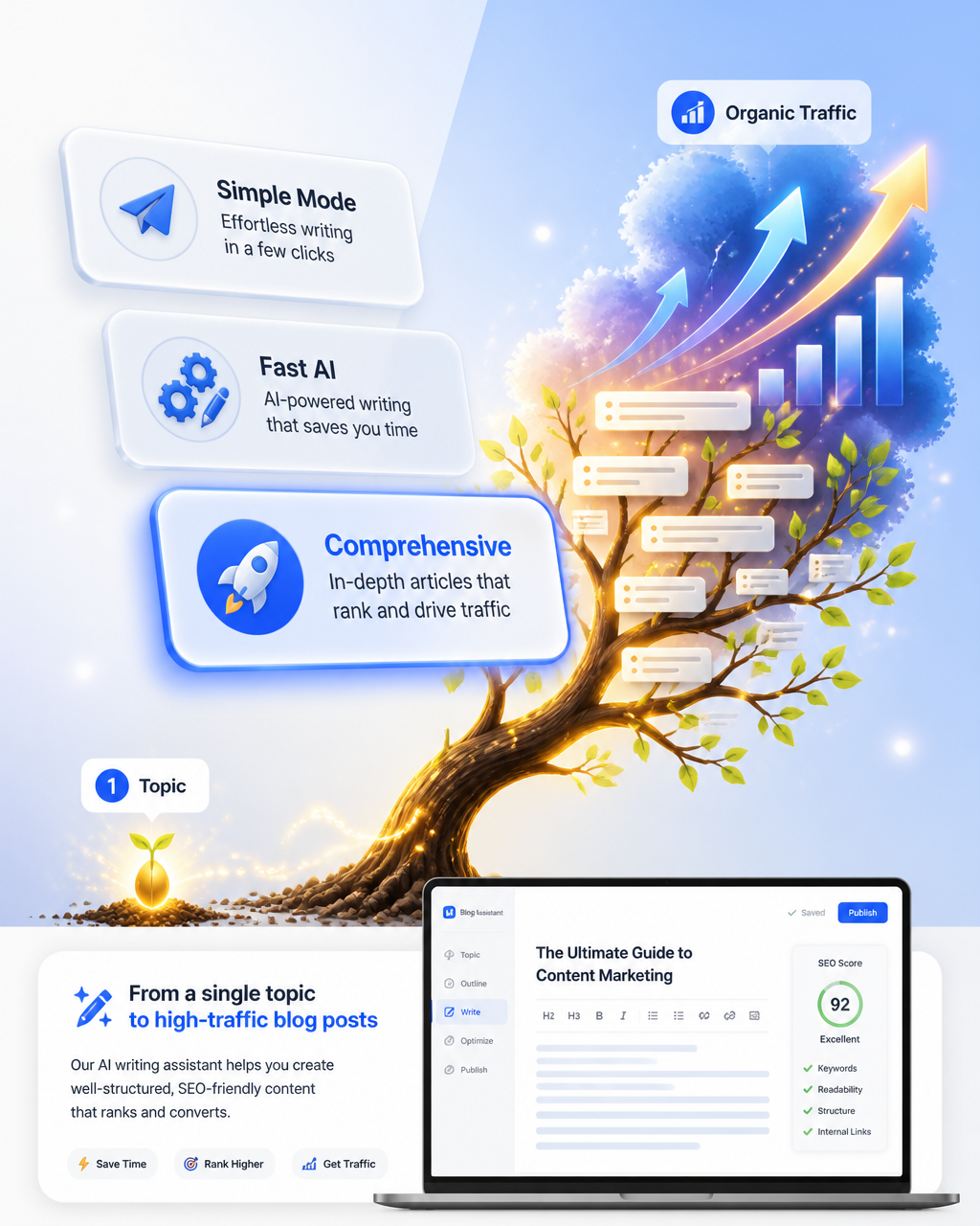 Create a vertical 4:5 (1080x1350) mixed-style visual: AI writing assistant concept showin…