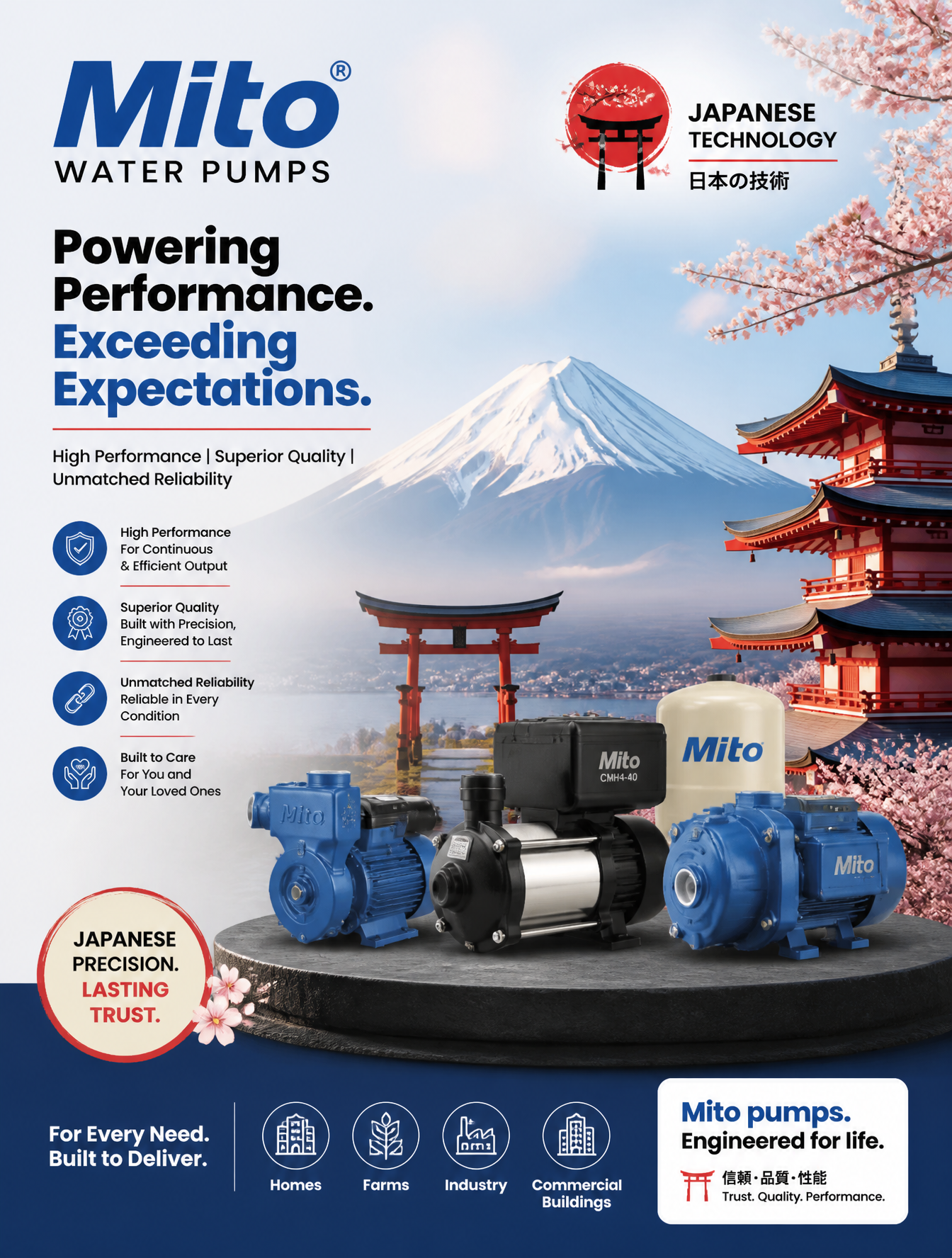 As Mito products are Japanese technology. Need to add a few elements of Japan to the exis…