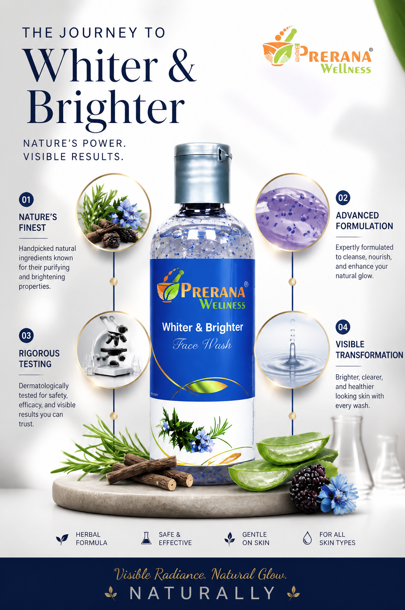 PRODUCT whiter & brighter face wash Create a premium commercial advertising poster built …