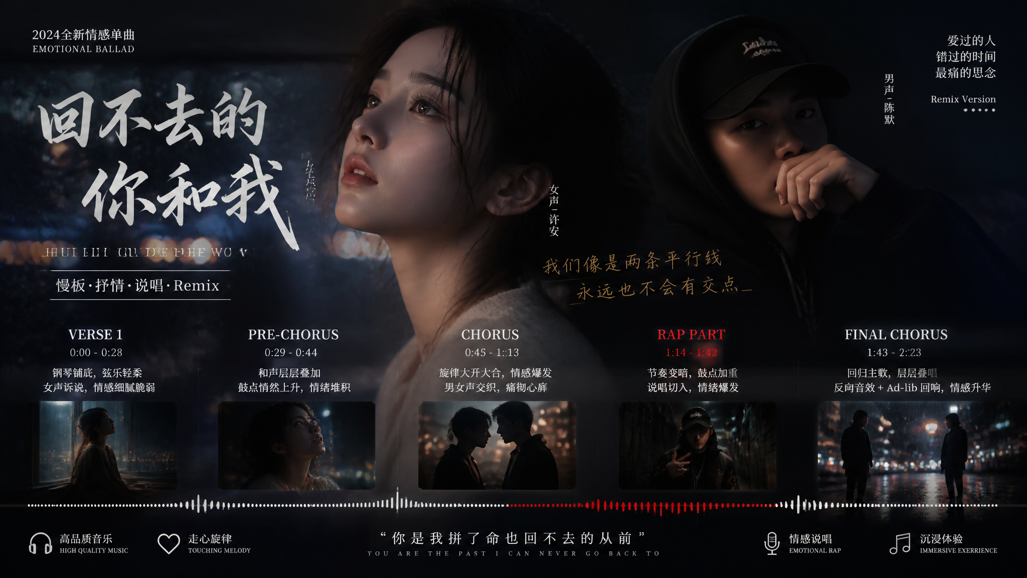 Chinese cinematic emotional ballad with male and female vocals, slow mournful half-time p…
