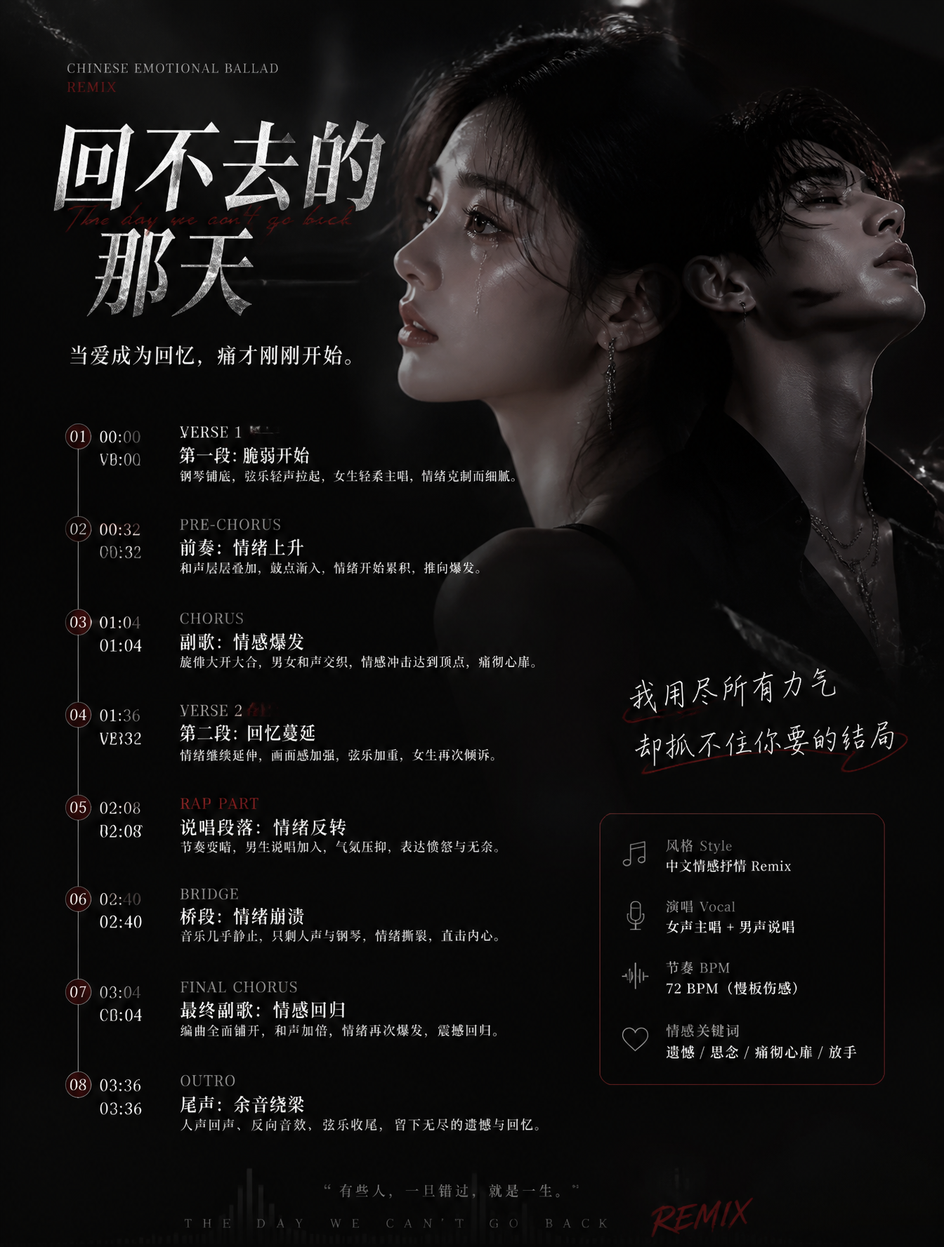 Chinese cinematic emotional ballad with male and female vocals, slow mournful half-time p…