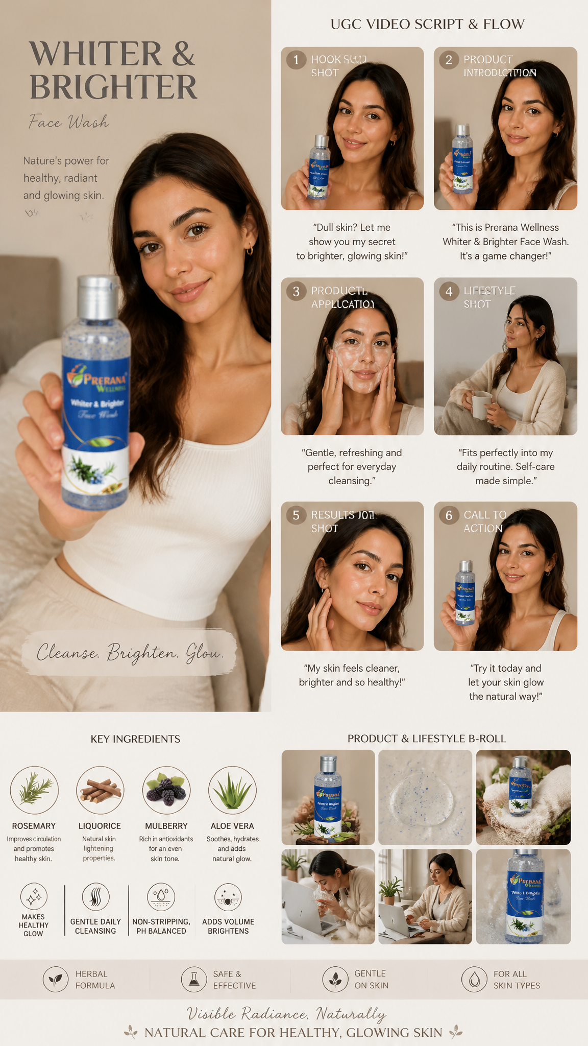 (Luxury AI UGC skincare campaign board), warm beige aesthetic, beautiful female influence…