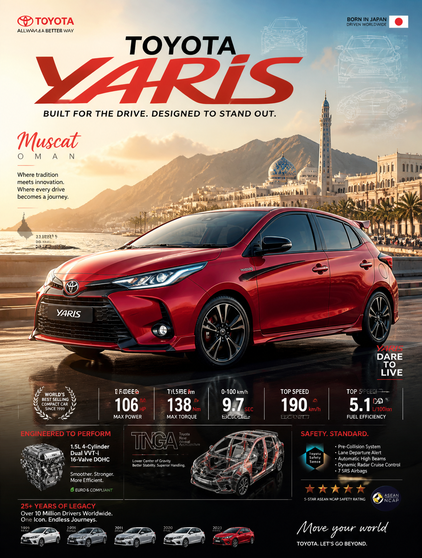 Create an epic premium automotive poster of Toyota Yaris with the scenery of Oman, Muscat.