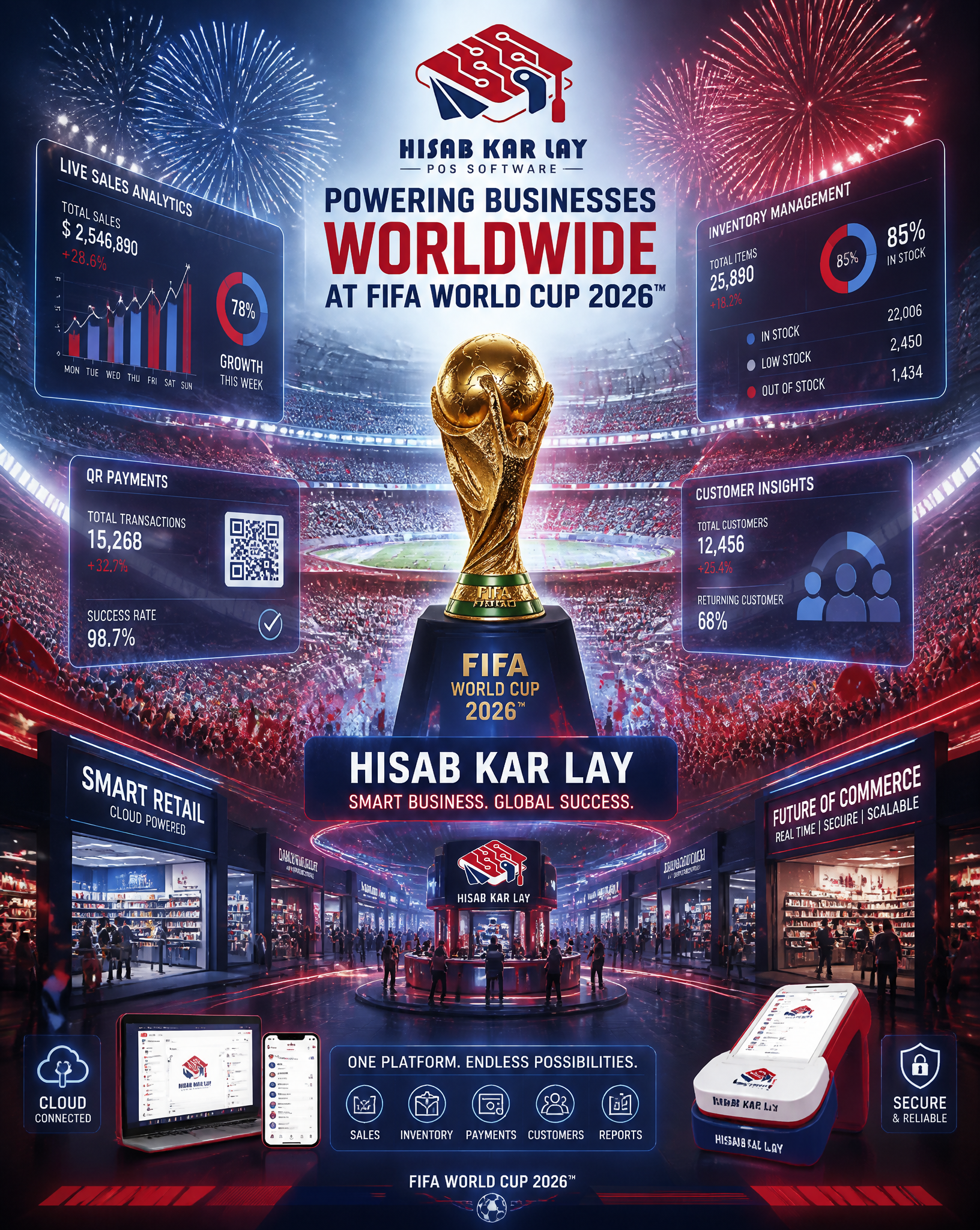 FIFA World Cup 2026 cinematic advertising poster featuring the golden World Cup trophy in…
