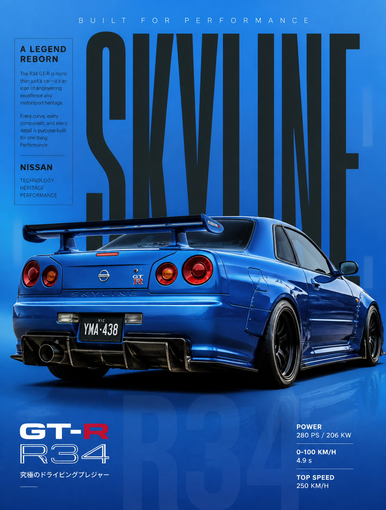 Nissan Skyline R34 GT-R, Fast and Furious inspired aesthetic, premium automotive editoria…