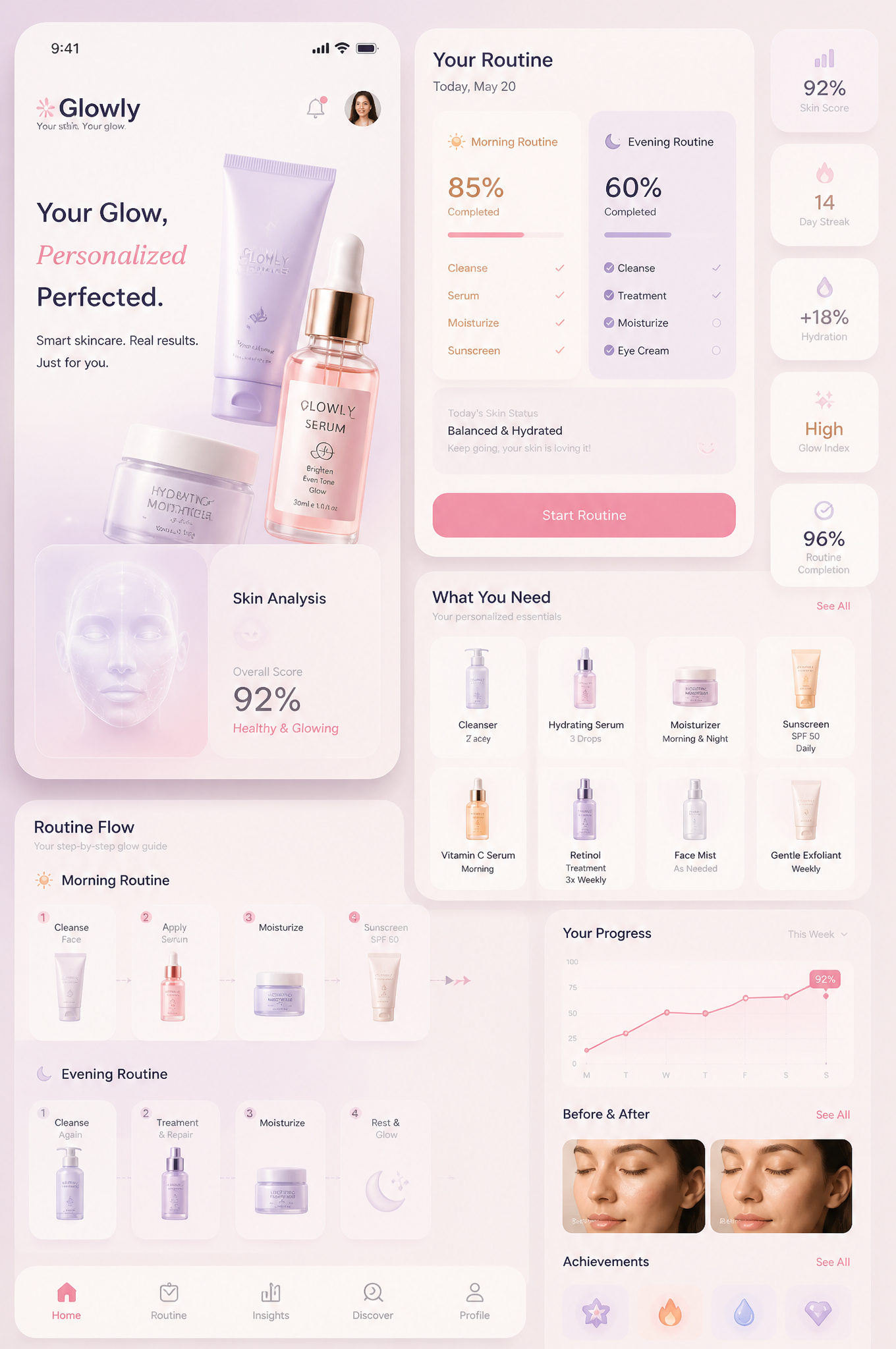 Mobile App UI Design Prompt — Glowly Skincare AppDesign a premium modern mobile app UI fo…