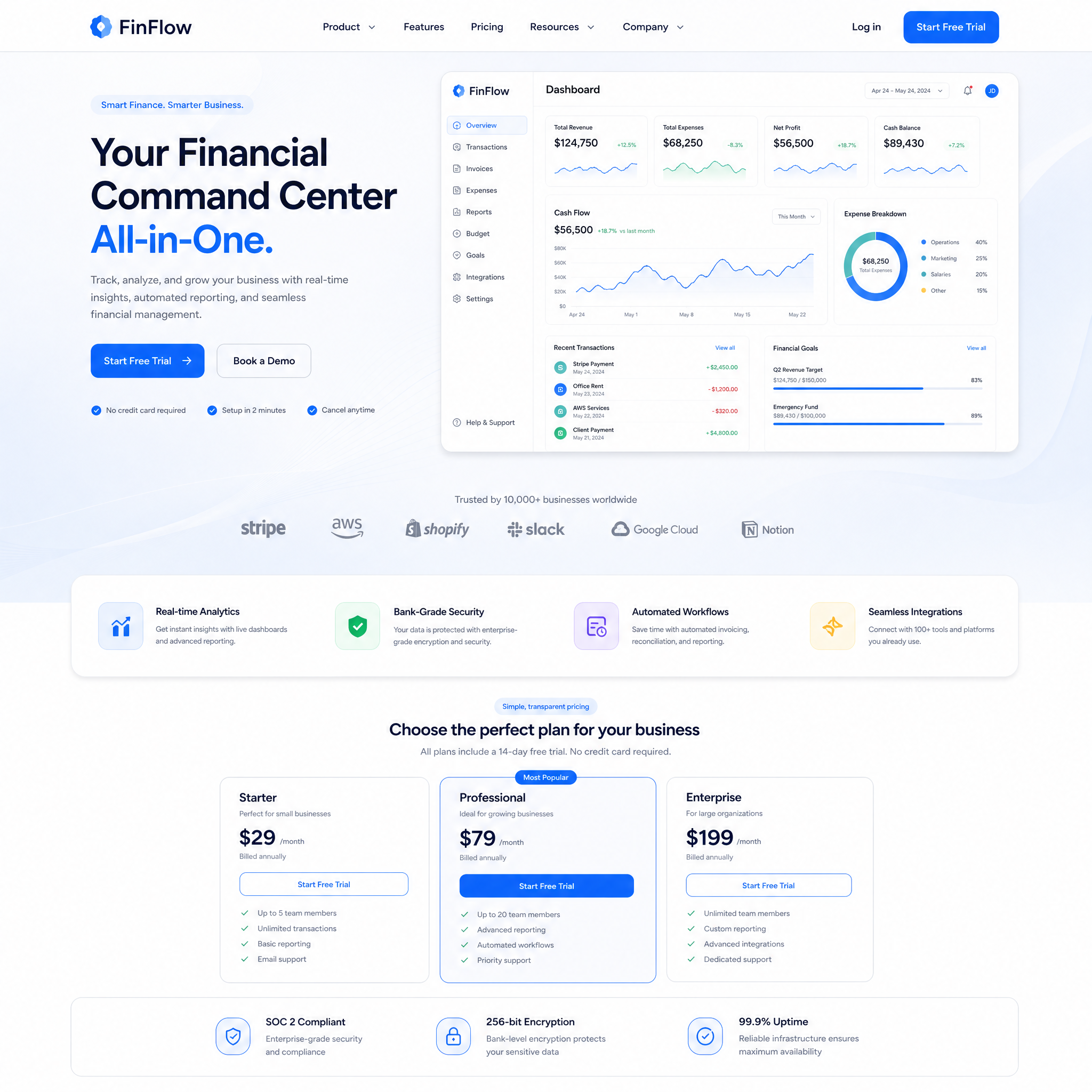 Finance Dashboard SAAS Landing Page This SaaS Smart Finance Dashboard landing page is des…