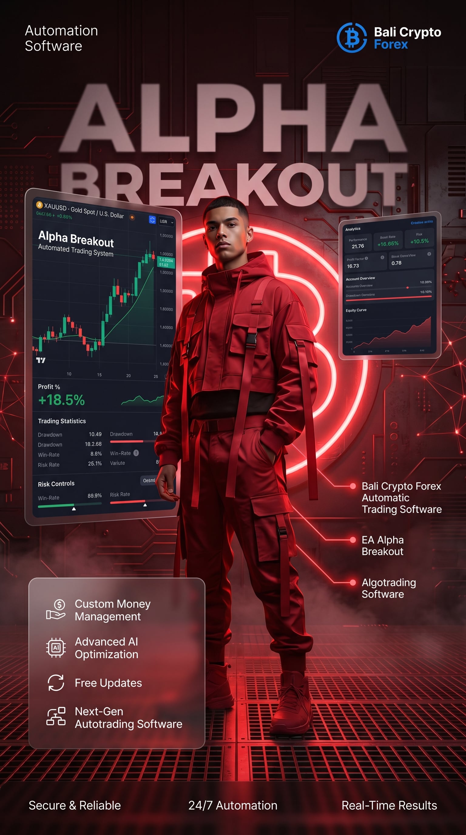 Ultra-premium futuristic fintech advertisement poster for Bali Crypto Forex software prod…