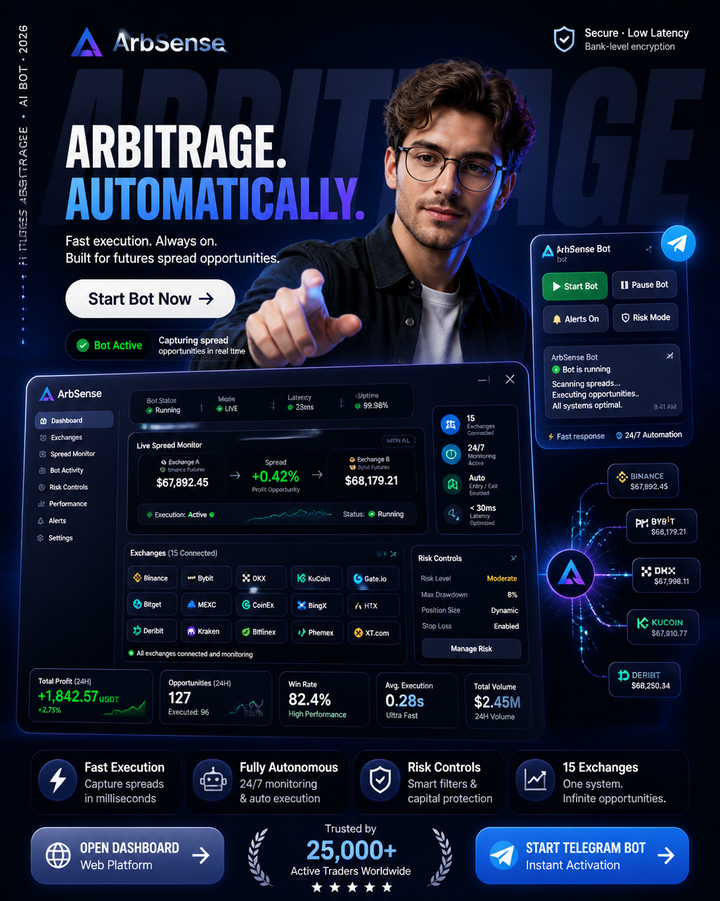4:5 vertical SMM performance ad, ultra-high resolution (8K), Instagram + paid ads + web d…