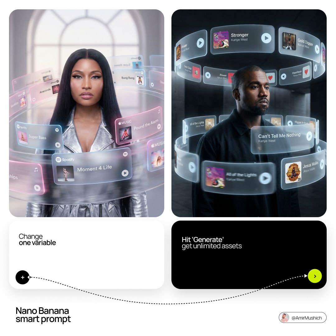 PERSONE : Enter the music artist name here. Goal: Generate