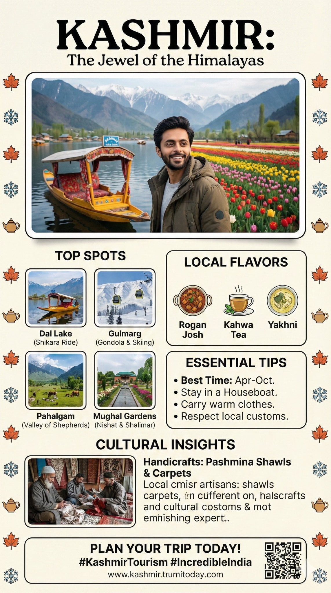 Create image of Magazine feature article [travel] guide page, cute, information dense pho…